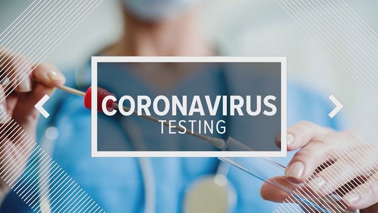 Coronavirus Testing Picture